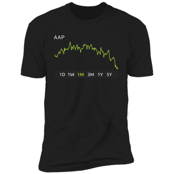 AAP Stock 1m Premium T Shirt